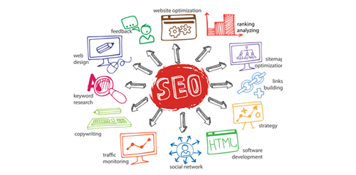 1679463149843298.jpg seo-sem-posicionamiento-web-posicionament_副本.jpg