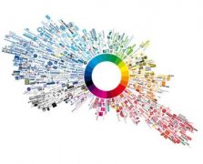  如何利用社交軟件來(lái)進(jìn)行企業(yè)網(wǎng)站推廣