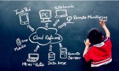 關鍵詞怎么布局更有利于網站優(yōu)化