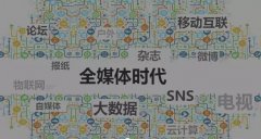 對(duì)新媒體營(yíng)銷你了解多少呢？