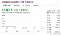 新鮮事看新鮮，一起看一下互聯(lián)網(wǎng)界的關(guān)心視角