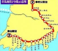 青島地鐵1-16號(hào)線(xiàn)完整站點(diǎn)及地標(biāo)
