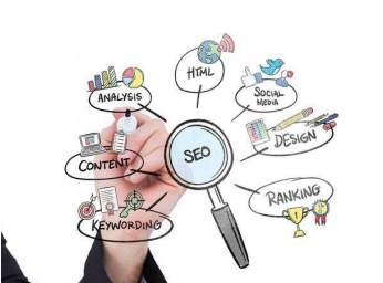 【知道網絡】網站優(yōu)化需要做什么